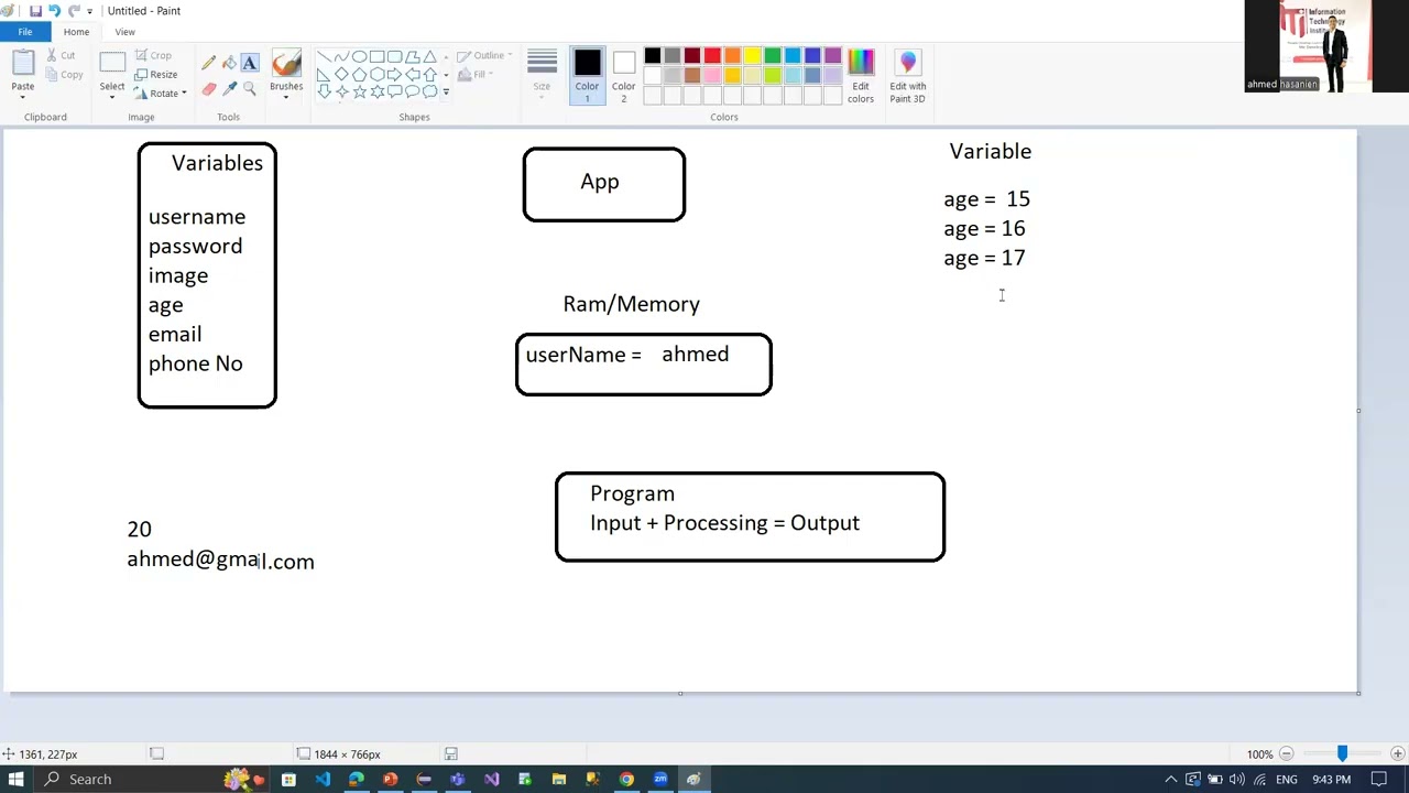 5 Variables Operations
