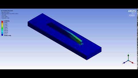 Residual stress distribution of sample P5D1