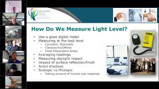 Energy Workshop #2 - Energy Efficient Lighting Systems