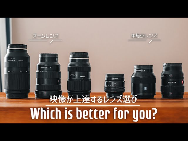 How to Choose Your First Lens! Prime vs. Zoom and Focal Lengths