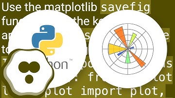 How to export plots from matplotlib with transparent background?