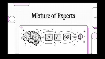 Mixture of Experts