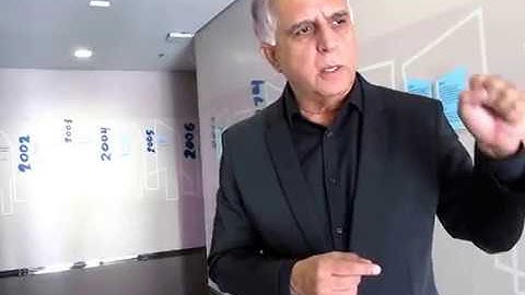 Appreciative Leadership, Raju Mandhyan