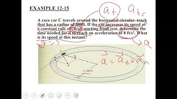 Example 12-15 | Chapter: 12 | Kinematics of a Particle