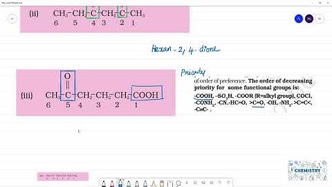 Write the IUPAC names of the compoundsi-iv from their given structures.