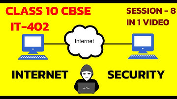 INTERNET SECURITY 8 COMPLETE SESSION IN 1 VIDEO, CLASS 10 CBSE IT-402, SESSION 8
