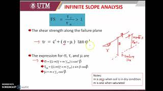 3.2(a) Part 2a Slope Stability: Methods of Analysis