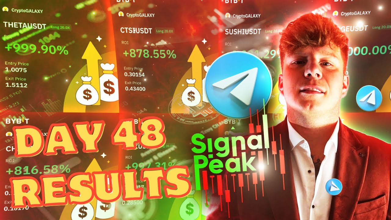 Glassnode Review | The Best Crypto Signals Group on Telegram!🏆