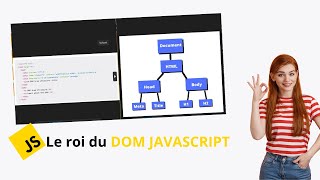 Maîtriser le DOM JavaScript : Guide Complet des Fonctions Essentielles