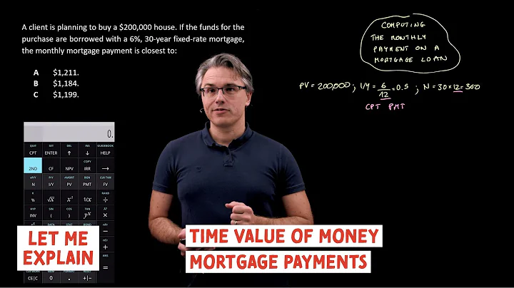 Time Value of Money (TVM) - solving for the size of mortgage payments (for the @CFA Level 1 exam)