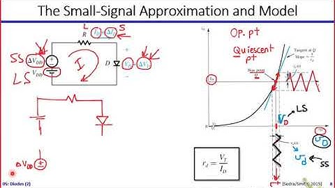 Electronics | Dr. Hesham Omran | Lecture 05 | Diodes (2) Part 3/5