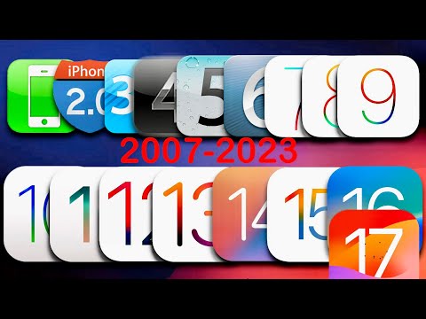 Evolution of IOS (2007-2023)