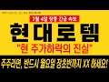 [현대로템 주가 전망] &quot;지금 하락의 진실을 미리 알고 가야 수익으로 결론납니다.&quot; 주주 필수시청!