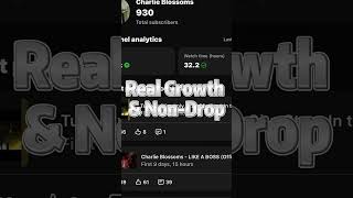 Organic 900 YouTube Subscriber Promotion for USA Clients 🇺🇸  Real Growth &amp; Non Drop Subscribers
