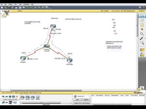 Comprendre et Configurer le Relayage des Trames