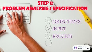 PROGRAM DEVELOPMENT LIFE CYCLE : PDLC
