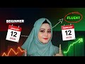 ZERO TO FLUENT 15 MINUTES FOR 30 DAYS - Follow 5 Steps &amp; Become Fluent in 2026 / Learn with shalima