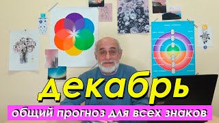 🎄 ОБЩИЙ ПРОГНОЗ НА ДЕКАБРЬ // затмение и советы на 31-е