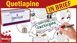 Quetiapine ( Seroquel 25 mg ): What is Quetiapine Used for - Dosage, Side Effects & Precautions