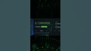 GET RICH IN 2022! MAKE INSANE MONEY IN MINUTES!  #crypto #money #Millionaires #NFTs #trading #BTC