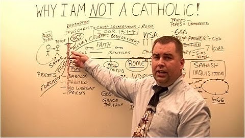 Why I am NOT a Catholic!