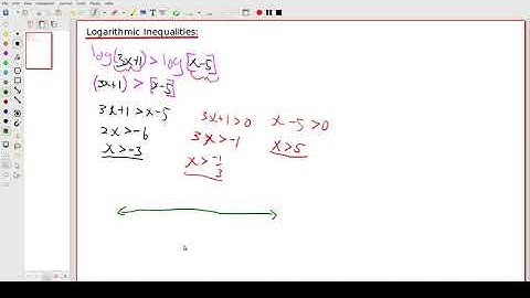 Logarithmic Inequalities Intro