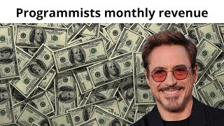 Famous Programming slander part 1 Net Worth