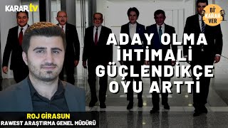 Kılıçdaroğlu'nun Adaylığı İlan Edilecek Mi?