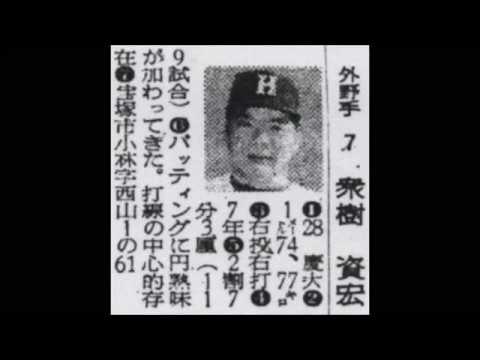 1963年 阪急ブレーブス【選手名鑑】 YouTube