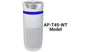 HvacRepairGuy 2023 Homedics Brand Air Purifier Reviews