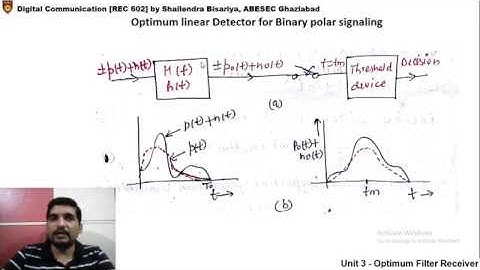 DC Unit3 L3 Error probability of matched Filter by Mr. Shailendra Bisariya