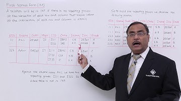 DBMS - First Normal Form (INF)