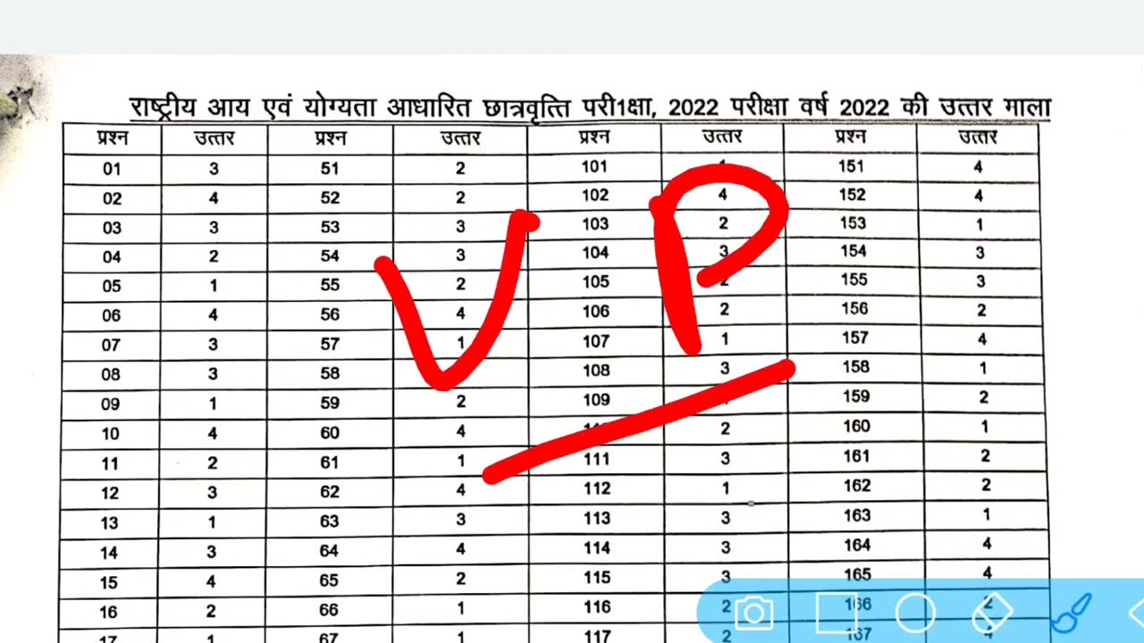 Up Nmms Official Answer Sheet 2022 || Uttar Pradesh Nmms Answer Key 2022 || Up Nmms Result 2022