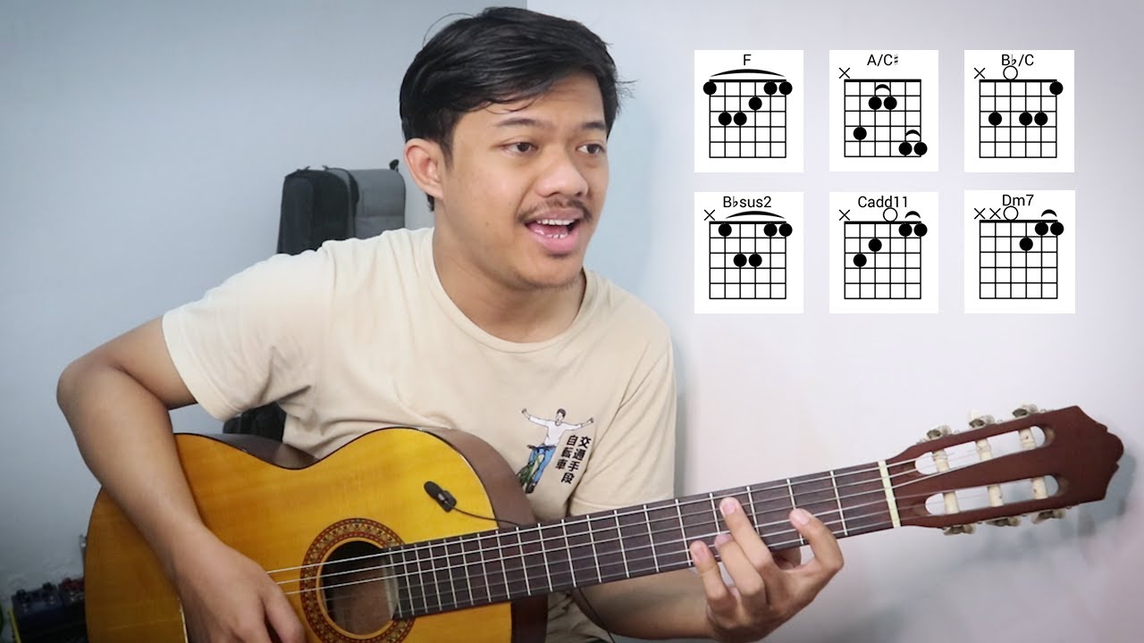Tutorial Gitar (BICARA - THE OVERTUNES FEAT.  MONITA TAHALEA) VERSI ASLI