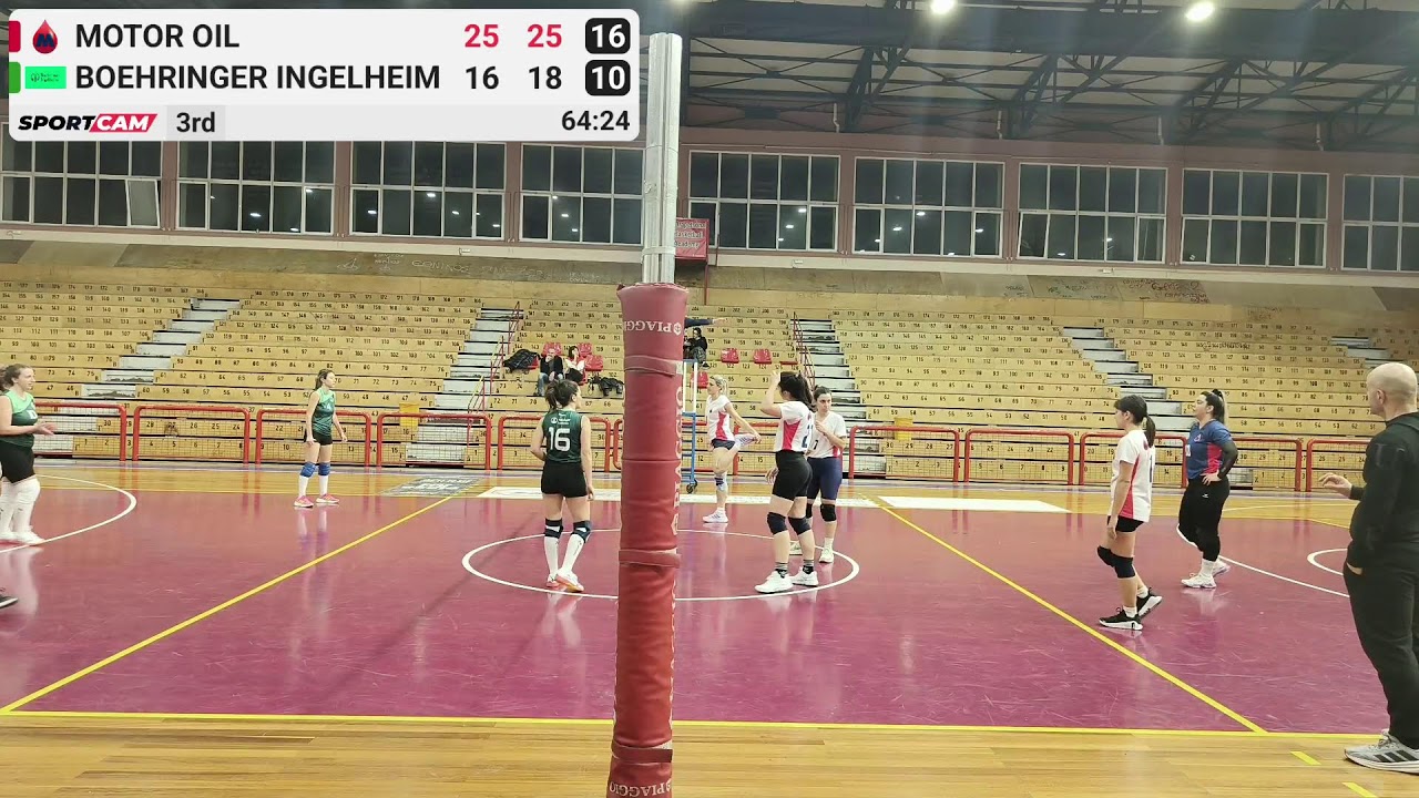 MOTOR OIL vs BOEHRINGER INGELHEIM - 08/02/2026