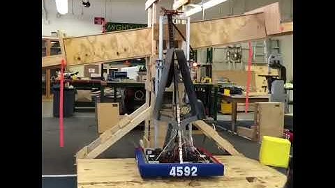 Team 4592 - wings deployment and climb - 2018