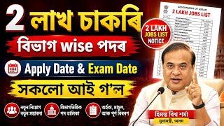 2 লাখ চাকৰি সম্পূৰ্ণ List - Assam jobs 2026 | Assam jobs vacancy 2026 | Jobs in Assam | Assam jobs | 2 লাখ চাকৰি সম্পূৰ্ণ List - Assam jobs 2026 | Assam jobs vacancy 2026 | Jobs in Assam | Assam jobs |