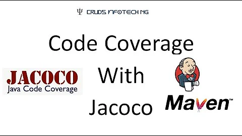 Code Coverage Using Jacoco, Maven & Jenkins