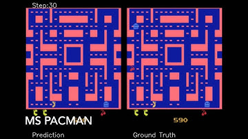 Action-Conditional Video Prediction using Deep Networks in Atari Games