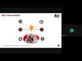 🚀 Cohort 12 Open Day Recap