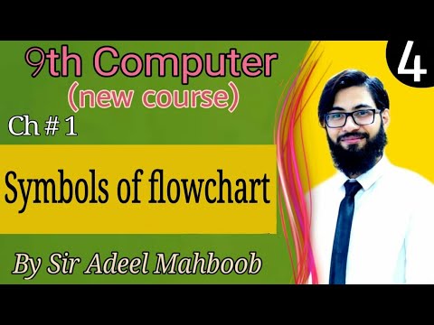 Symbols of flowchart | 9th computer new book chapter 1