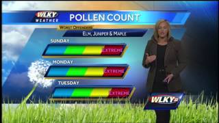 Big Temperature Swings for Next Week