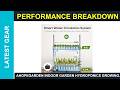 Ahopegarden Indoor Garden Hydroponics Growing Review 2026