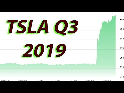 Video: Panggilan Pendapatan Tesla (TSLA) Q3 Dengan Elon Musk Ditetapkan Untuk 23 Oktober