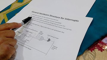 Chapter 6 V1, Embedded Systems