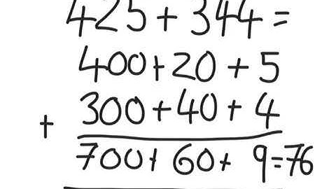 3 Digit Addition by Partitioning