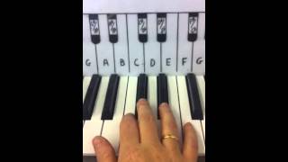 Thriller Bass Riff