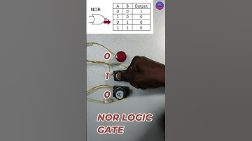 NOR Logic gate operation #shorts #electronics #logicgates
