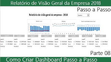 Como Criar Dashboard Passo a Passo Parte 08