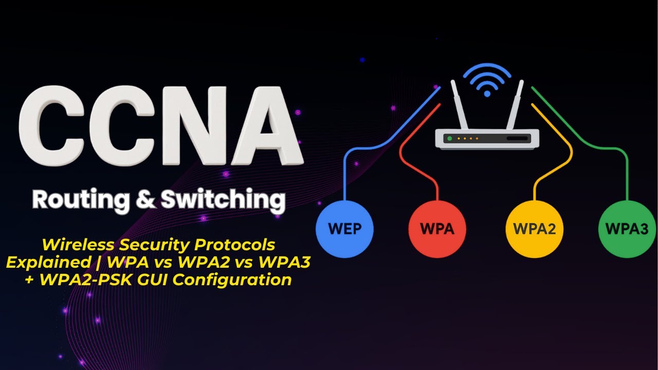 Wireless Security Protocols Explained | WPA vs WPA2 vs WPA3 + WPA2-PSK GUI Configuration